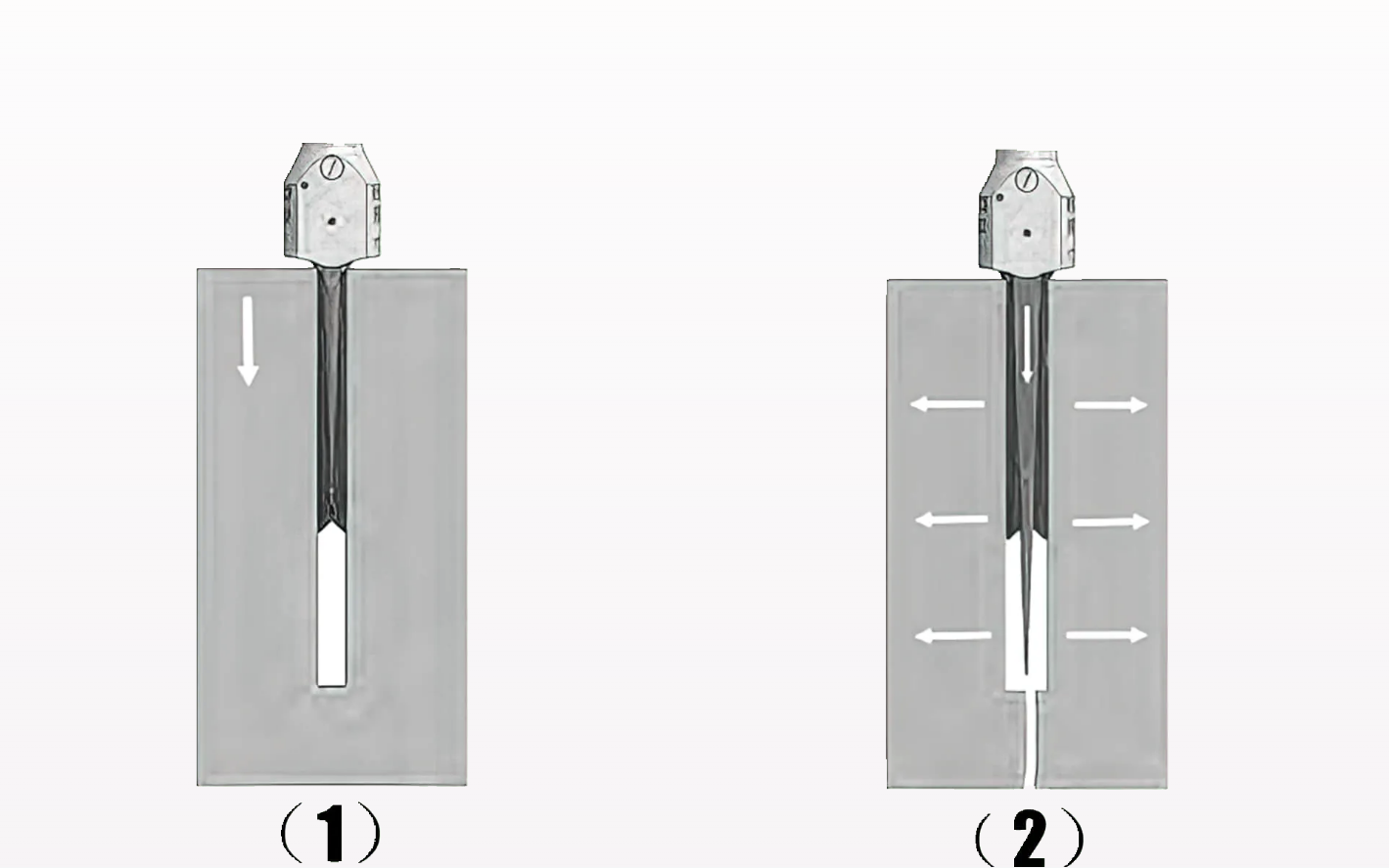 Diagram showing the internal wedges of a hydraulic rock splitter used in the rock splitting method.
